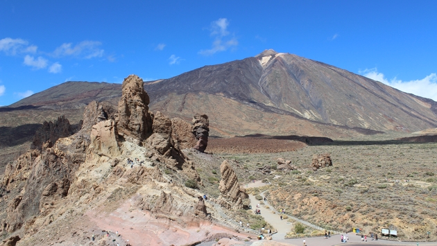 teide